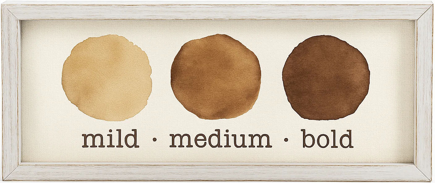 Coffee Tasting Wall Art