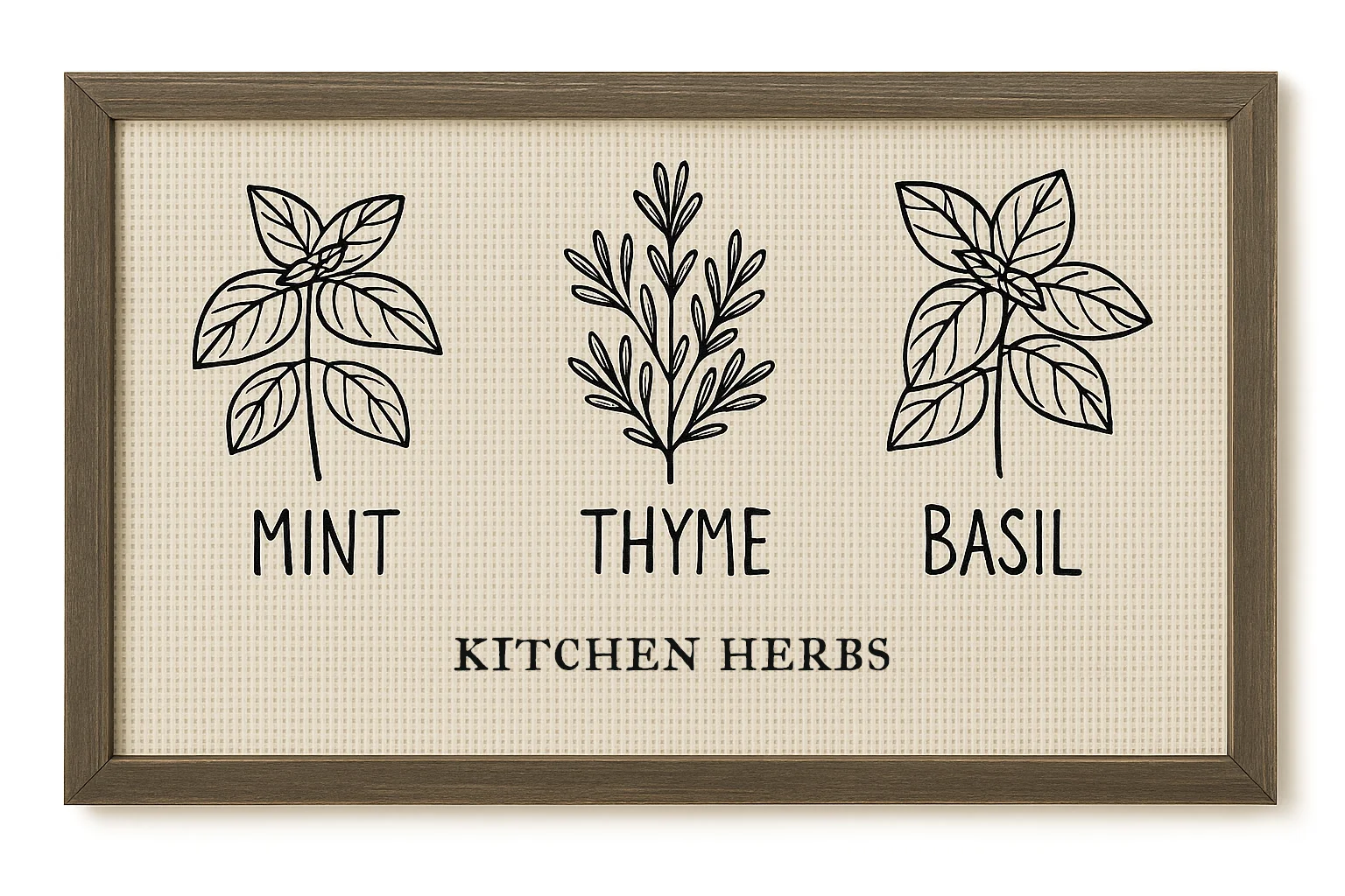 Kitchen Herbs Sign